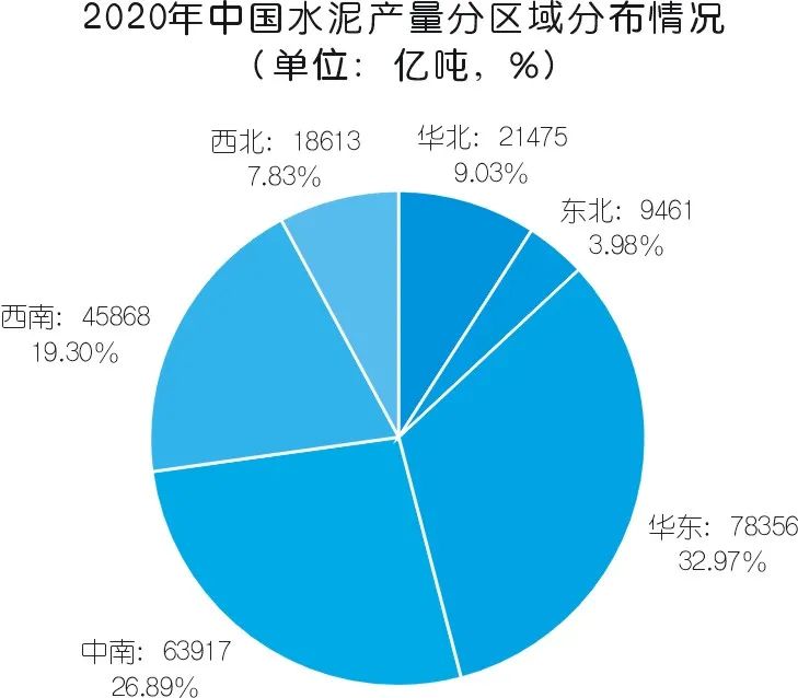 2020年壓縮機(jī)應(yīng)用領(lǐng)域數(shù)據(jù)報(bào)告及行業(yè)趨勢(shì)研判