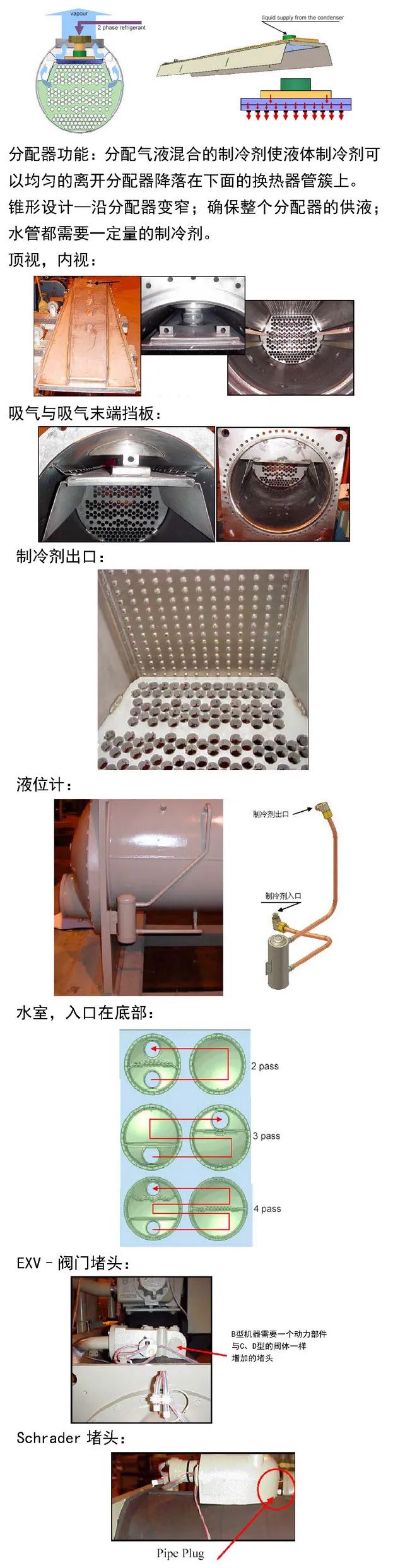 水冷螺桿冷水機(jī)